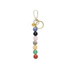 Soï Copenhagen Cali Nøglering Palette hos parfumerihamoghende.dk 